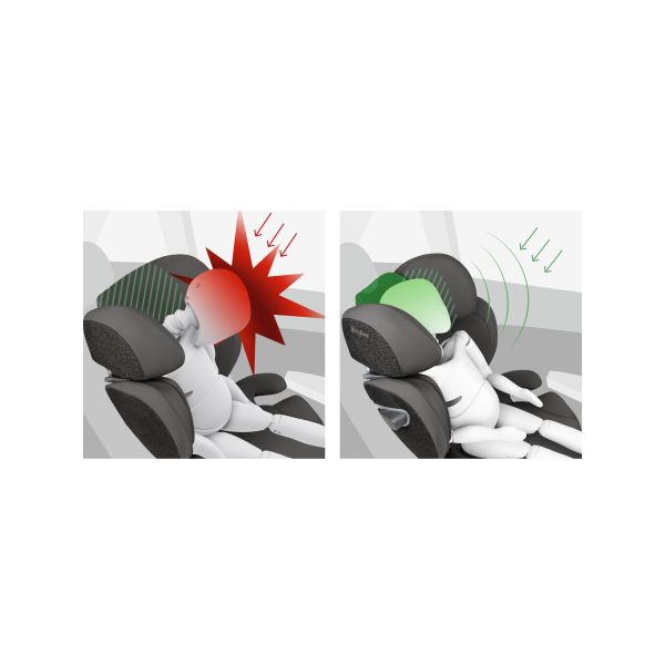 Cybex Autostoel SOLUTION T I-FIX Mirage Grey - Dark Grey
Cybex Autostoel SOLUTION T I-FIX Mirage Grey - Dark Grey