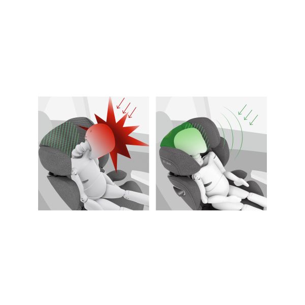 Cybex Autostoel SOLUTION T I-FIX PLUS Mirage Grey - Dark Grey





