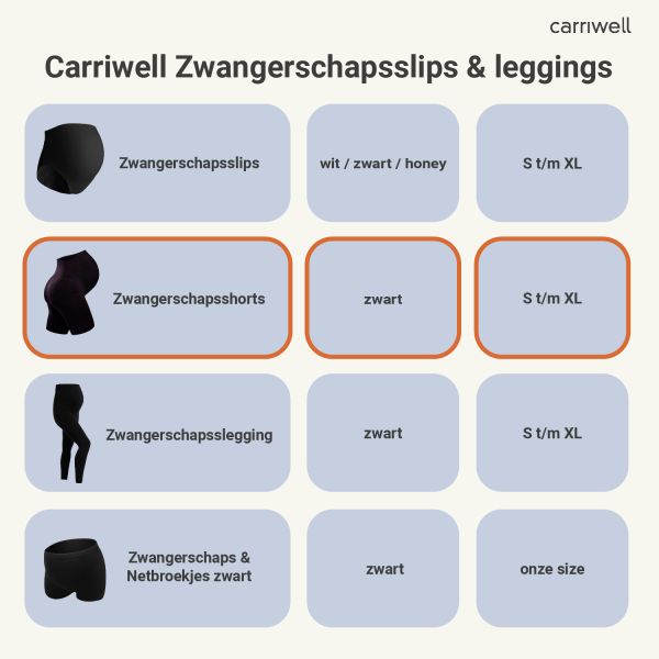 Carriwell Zwangerschapsshort - Zwart - S Carriwell Zwangerschapsshort - Zwart - S