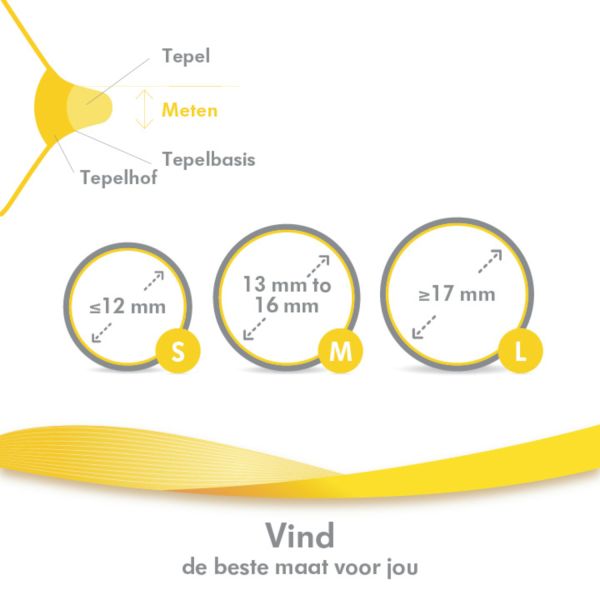 Medela Contact Tepelhoedjes Medium Incl. Doosje