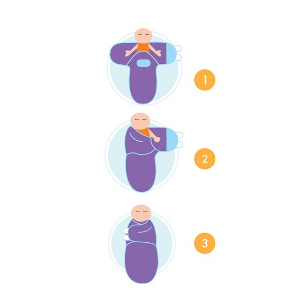 Babyjem Swaddledoek Medium Zalm Babyjem Swaddledoek Medium Zalm