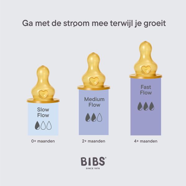 BIBS Flesspeen Rond - Slow Flow - 2 Pack - Latex BIBS Flesspeen Rond - Slow Flow - 2 Pack - Latex