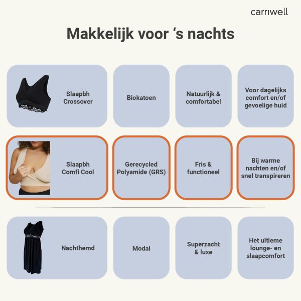 Carriwell Comfi Cool Crossover Slaap- en Voedingsbeha - Maat L - Honey Carriwell Comfi Cool Crossover Slaap- en Voedingsbeha - Maat L - Honey
