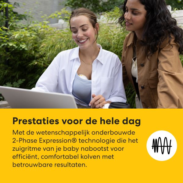 Medela Motion InBra™ Borstkolf Dubbelzijdig Elektrisch Medela Motion InBra™ Borstkolf Dubbelzijdig Elektrisch