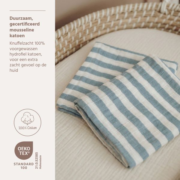 Meyco Baby Fat Stripe Monddoekjes - 2 Stuks - 30x30 cm - Pre-Washed Tetra - Jeans Blue Meyco Baby Fat Stripe Monddoekjes - 2 Stuks - 30x30 cm - Pre-Washed Tetra - Jeans Blue