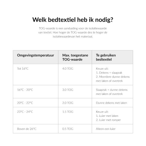 Meyco Wieglaken Hello World Sand 75x100cm
