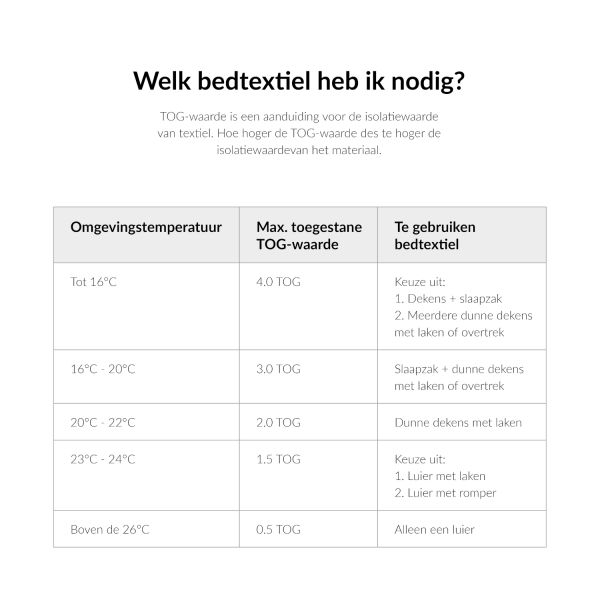 Jollein Ledikantdeken Basic Knit Nougat 100 x 150 cm