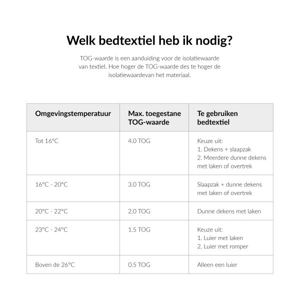 Baby's Only Ledikantdeken Sense Kiezelgrijs 100 x 135 cm