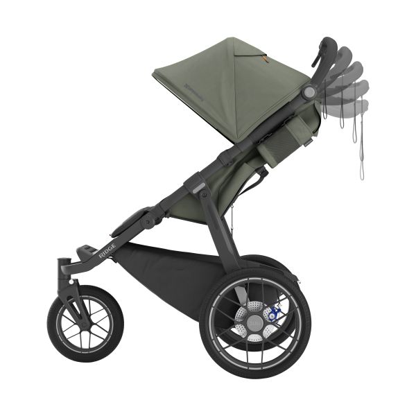 Uppababy Ridge V2 Kinderwagen - Evelyn