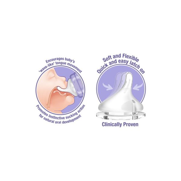 Lansinoh Starterset Natural Wave PP Lansinoh Starterset Natural Wave PP
