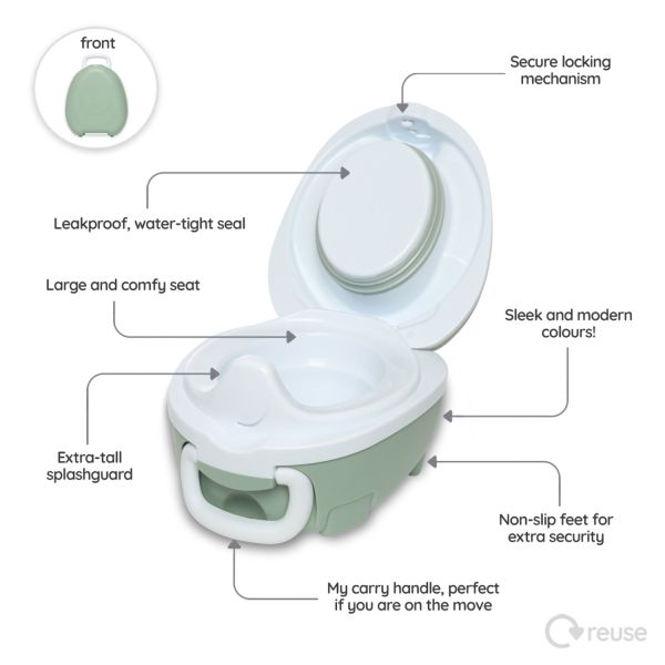 My Carry Potty - Pastel Groen My Carry Potty - Pastel Groen