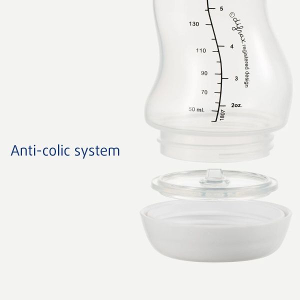 Difrax Starterset S-Fles Transparant Difrax Starterset S-Fles Transparant