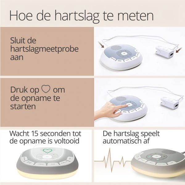 Luvion Dreamnest White Noise Met Hartslag Recorder 