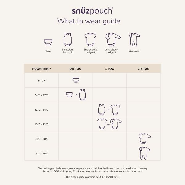 SnüzPouch Slaapzak - 0-6 Mnd - Sand Cloud SnüzPouch Slaapzak - 0-6 Mnd - Sand Cloud