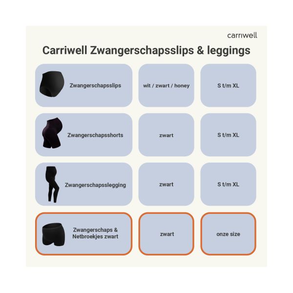 Carriwell Zwangerschaps Netbroekjes Zwart 2 Stuks Carriwell Zwangerschaps Netbroekjes Zwart 2 Stuks