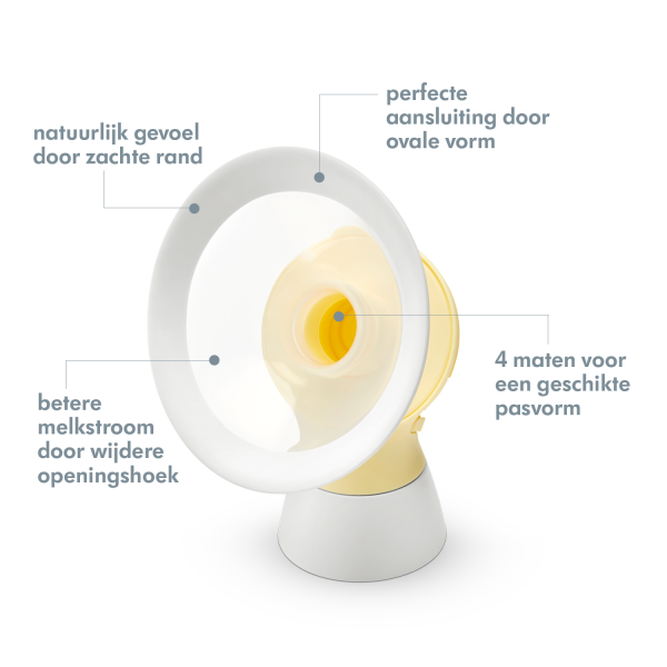 Medela Personal Fit Flex Borstschildenset Maat S 21mm (2 stuks) Medela Personal Fit Flex Borstschildenset Maat S 21mm (2 stuks)