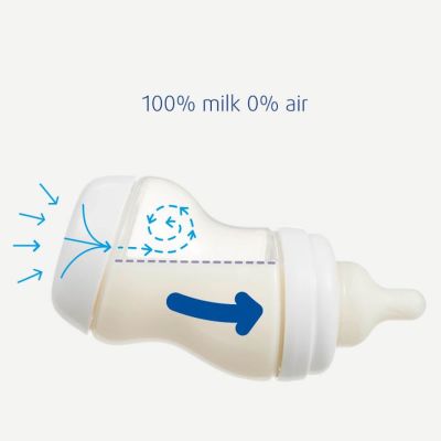 Difrax S-Fles Papfles XL 310ml