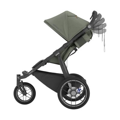 Uppababy Ridge V2 Kinderwagen - Evelyn