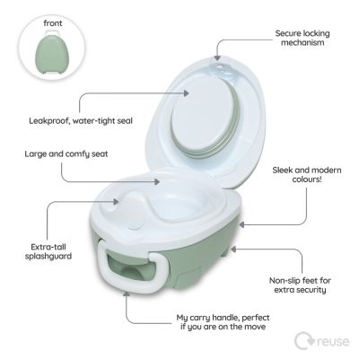 My Carry Potty - Pastel Groen My Carry Potty - Pastel Groen
