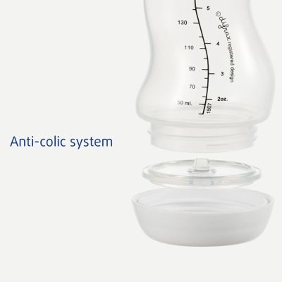 Difrax Starterset S-Fles Transparant Difrax Starterset S-Fles Transparant