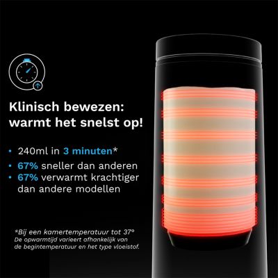 Baby Brezza SuperFast Portable Bottle Warmer Baby Brezza SuperFast Portable Bottle Warmer