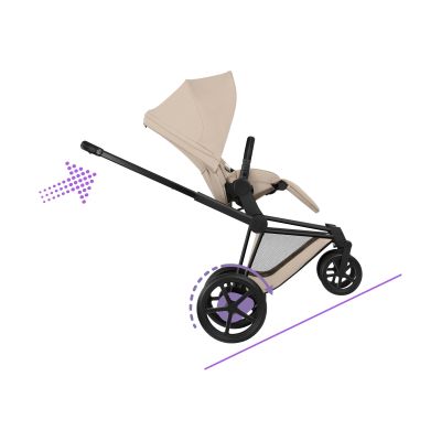 Cybex E-Priam 5 Comfort 2-in-1 Kinderwagen Matt Black - Cozy Beige