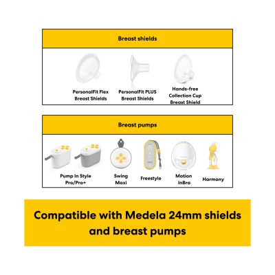 Medela Borstschild Inserts
