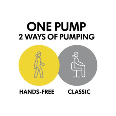 Medela PersonalFit Dubbele Afkolfset Medela PersonalFit Dubbele Afkolfset