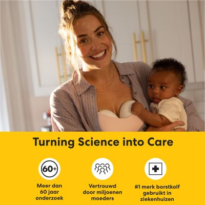 Medela Motion InBra™ Borstkolf Dubbelzijdig Elektrisch