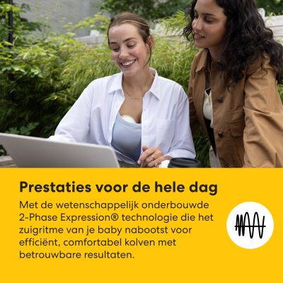 Medela Motion InBra™ Borstkolf Dubbelzijdig Elektrisch