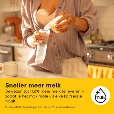 Medela Motion InBra™ Borstkolf Dubbelzijdig Elektrisch