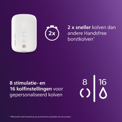Philips Avent Hands-Free Dubbele Elektrische Borstkolf Philips Avent Hands-Free Dubbele Elektrische Borstkolf
