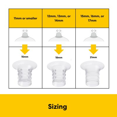 Medela Borstschild Inserts
