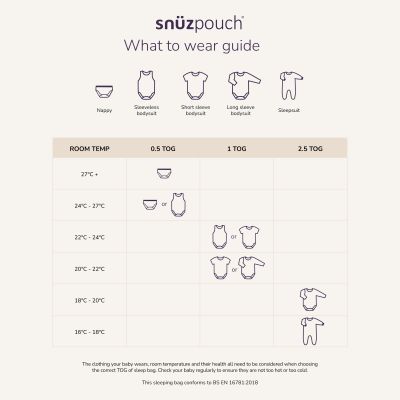SnüzPouch Slaapzak - 0-6 Mnd - Sand Cloud SnüzPouch Slaapzak - 0-6 Mnd - Sand Cloud