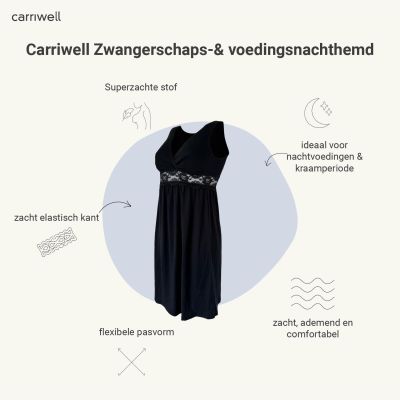 Carriwell Zwangerschap En Voedingsnachthemd - Mt. S - Zwart Carriwell Zwangerschap En Voedingsnachthemd - Mt. S - Zwart