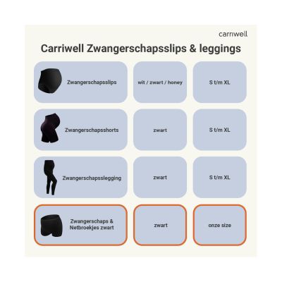 Carriwell Zwangerschaps Netbroekjes Zwart 2 Stuks Carriwell Zwangerschaps Netbroekjes Zwart 2 Stuks