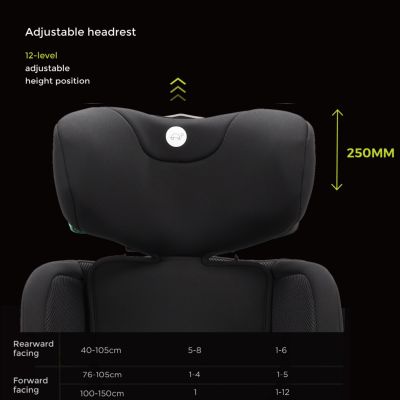 Puck Autostoel JUNE-black Draaibaar Groep 0/1/2/3 (40-150 cm) Puck Autostoel JUNE-black Draaibaar Groep 0/1/2/3 (40-150 cm)