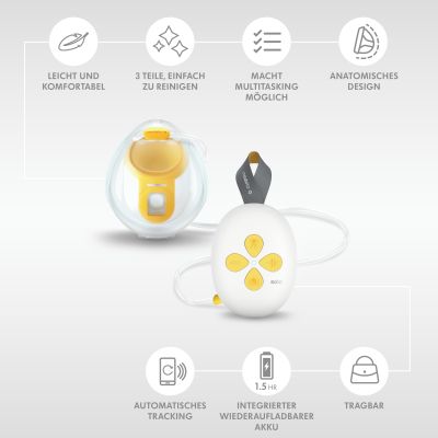 Medela Borstkolf Elektrisch Solo