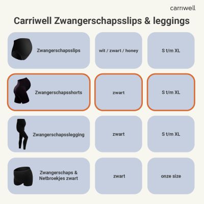 Carriwell Zwangerschapsshort - Zwart - S Carriwell Zwangerschapsshort - Zwart - S