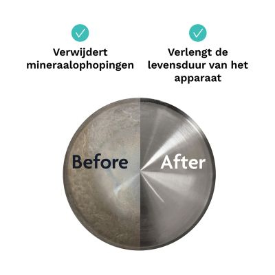 Baby Brezza Universele Ontkalkingstabletten - 24 Stuks