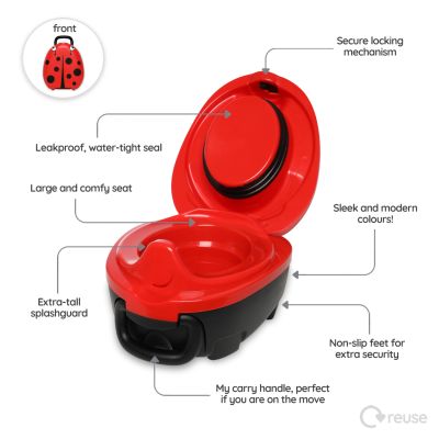 My Carry Potty - Lieveheersbeestje