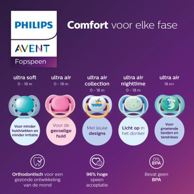 Philips Avent Ultra Air Fopspeen - Symmetrisch - 2 Stuks - 0-6 Mnd - Beige/Grijs