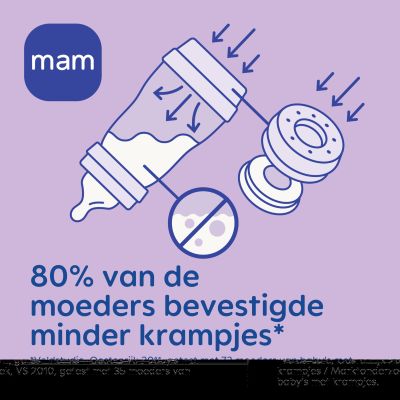 MAM Easy Start Anti-Colic Babyfles - 160 ml - Lila MAM Easy Start Anti-Colic Babyfles - 160 ml - Lila