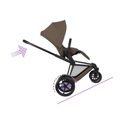 Cybex e-Priam 5 Comfort Kinderwagen 2-in-1 - Matt Black/Coconut Brown  