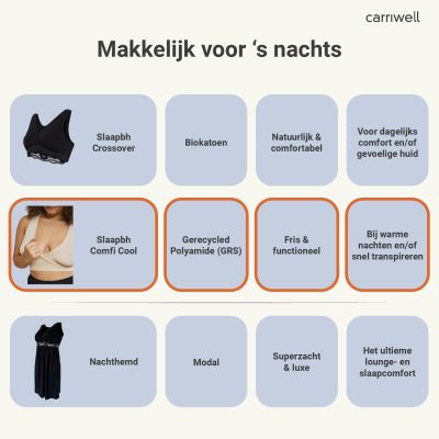 Carriwell Comfi Cool Crossover Slaap- en Voedingsbeha - Maat L - Honey Carriwell Comfi Cool Crossover Slaap- en Voedingsbeha - Maat L - Honey