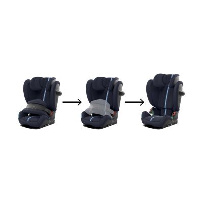 Cybex Pallas G3 Plus Autostoel – Ocean Blue