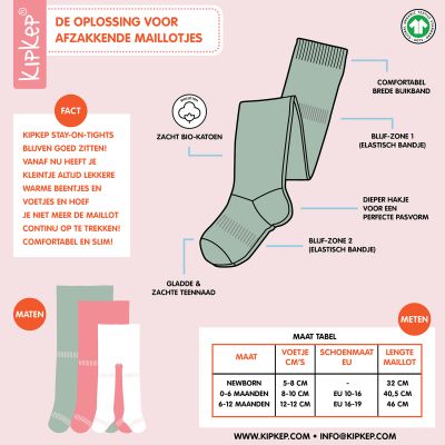 KipKep Blijf-Sokjes - Newborn/Premature - 1-Pack - Calming Green KipKep Blijf-Sokjes - Newborn/Premature - 1-Pack - Calming Green