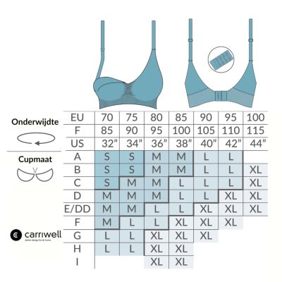 Carriwell Meegroei & Voedingsbeha Original Honey L Carriwell Meegroei & Voedingsbeha Original Honey L
