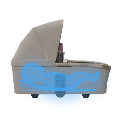 Maxi-Cosi Fame Kinderwagen 2-in-1 - Sapphire Sand Maxi-Cosi Fame Kinderwagen 2-in-1 - Sapphire Sand