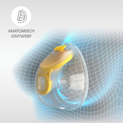 Medela Borstkolf - Swing Maxi™ Hands-free - Dubbel Elektrisch